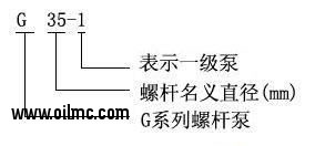 型号意义 型号意义