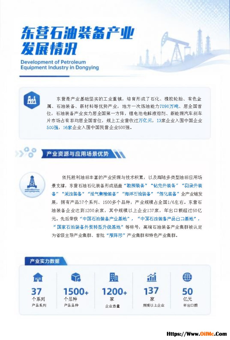 第十九届中国（东营） 国际石油石化装备展邀请函_Page2
