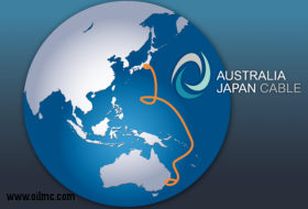 Infinera Boosts AJC Submarine Cable